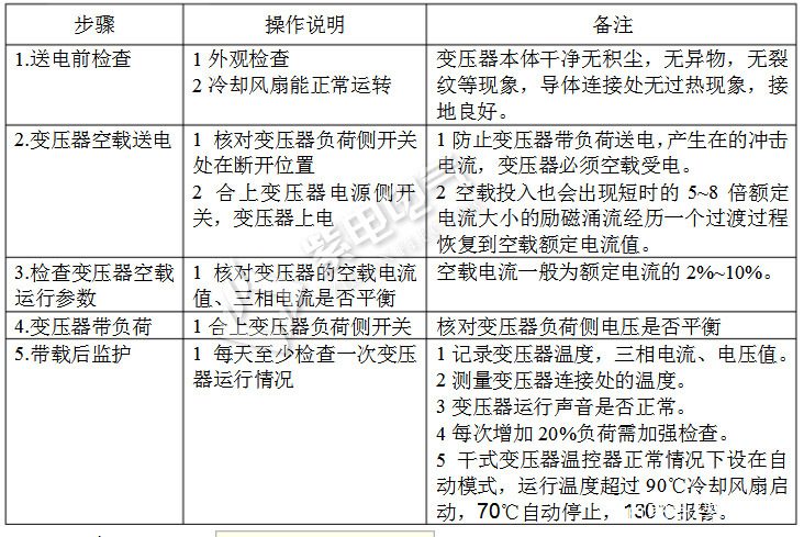 干變維護(hù)老師傅手把手教你，如何安全使用變壓器