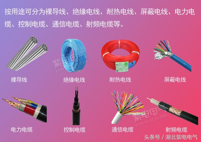 紫電電氣_電線電纜，你還時(shí)常分不清嗎